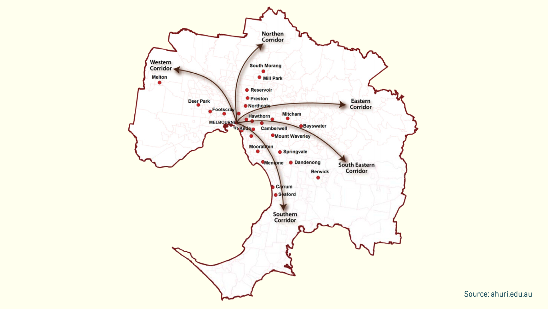 Map of Melbourne showing selected suburbs used in the AHURI study across northern, western, eastern and southern growth corridors.